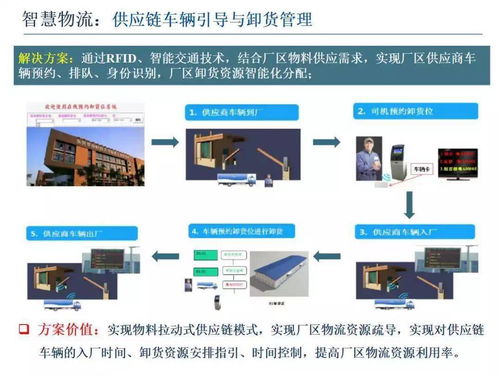 智能制造技術(shù)與數(shù)字化工廠應(yīng)用 技術(shù)推廣服務(wù)的核心路徑